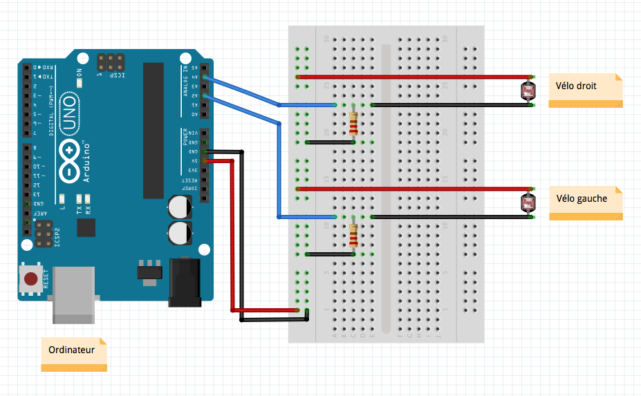 Schéma Arduino