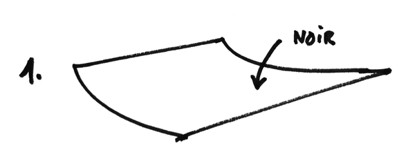 How To - Light Sensor