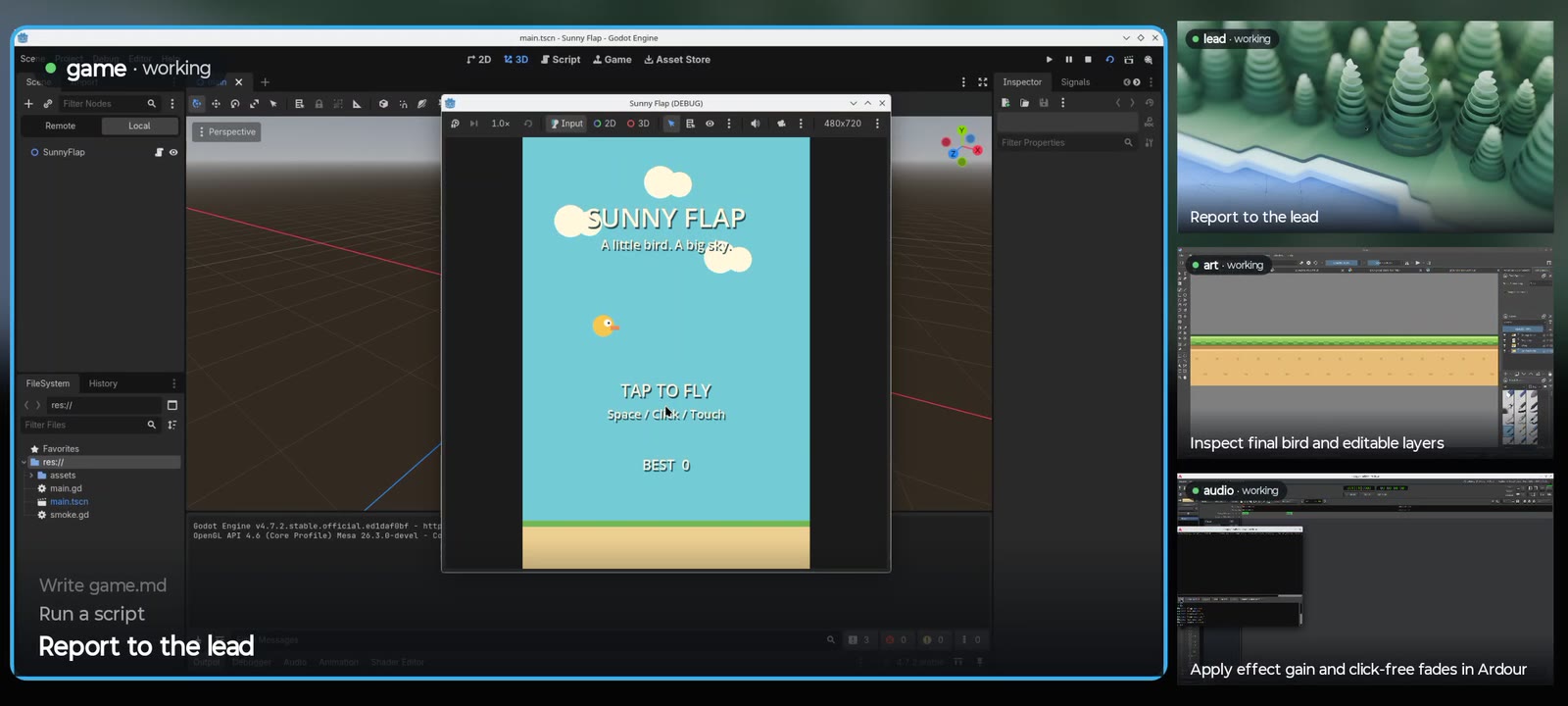 The Godot member running Sunny Flap in the editor while the Krita and Ardour members keep working beside it
