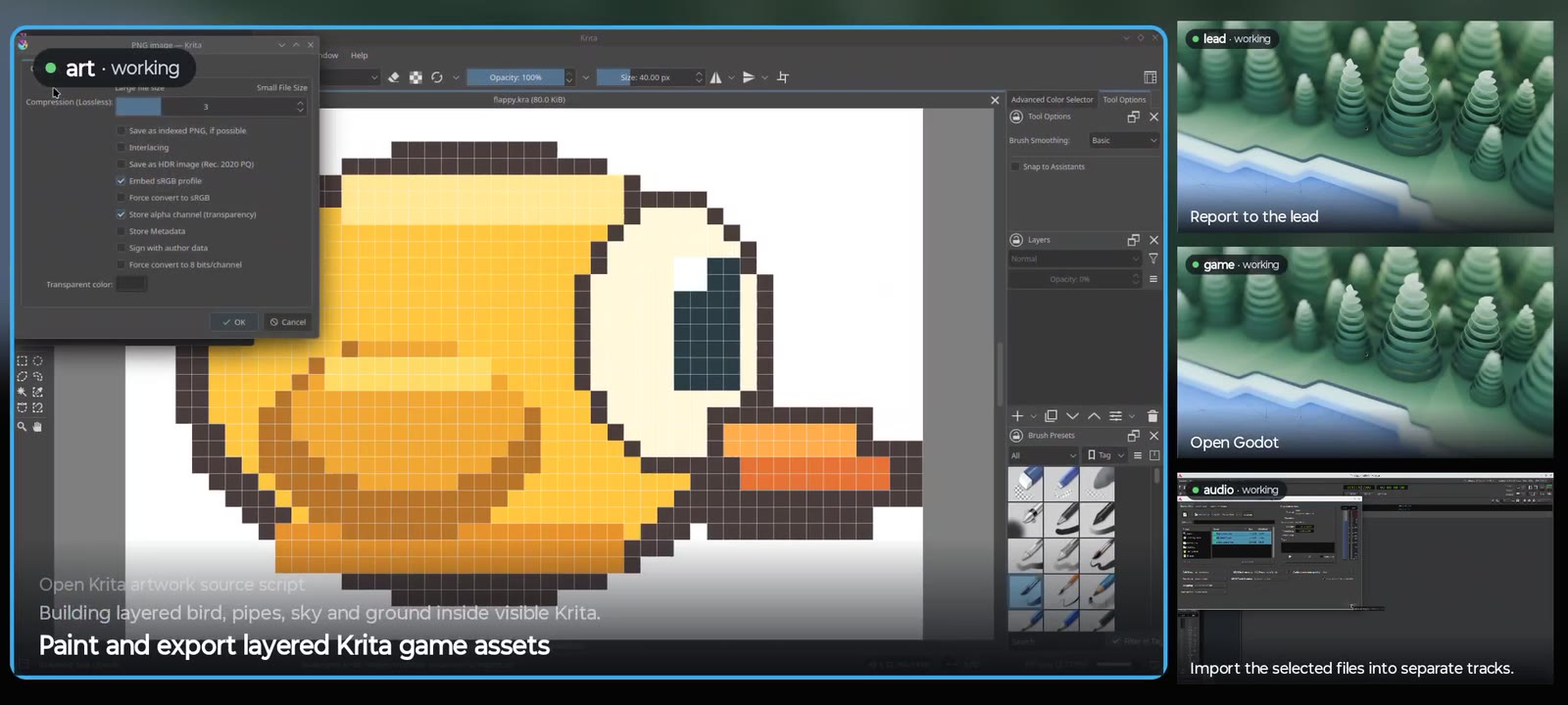 The director fullscreen: the Krita member's screen in focus with its pixel-art bird and a running line of what it is doing; the lead, Godot and Ardour members in a column beside it
