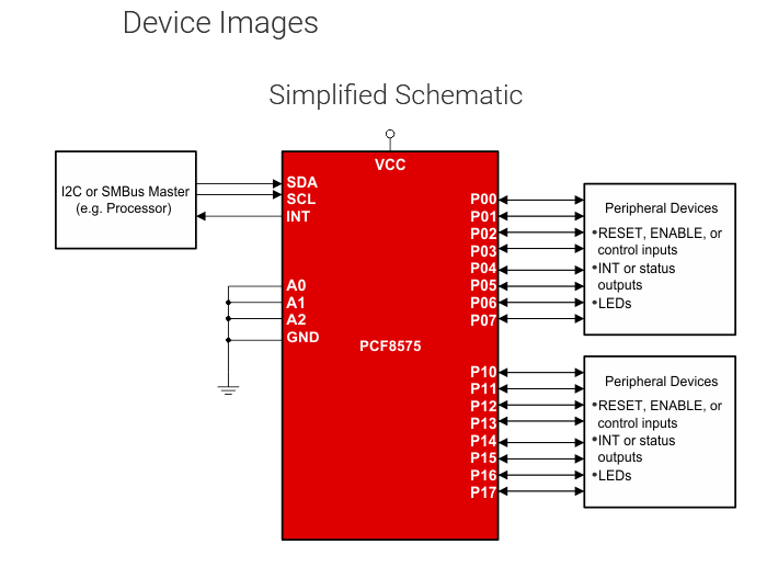 io expander pinout