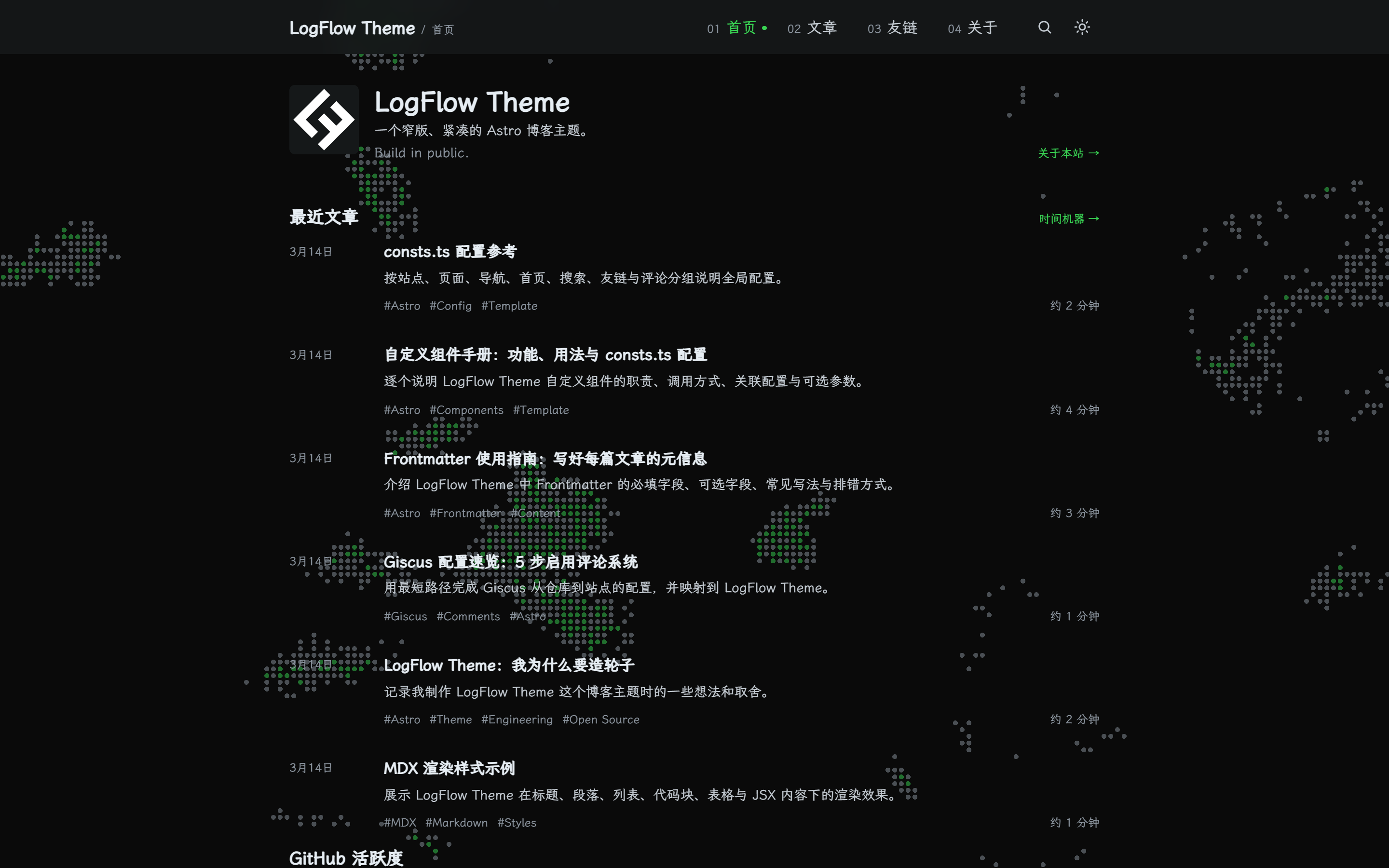 logflow-theme 网站模板截图