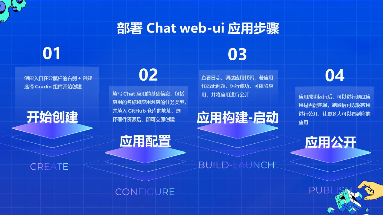 deploy-openxlab