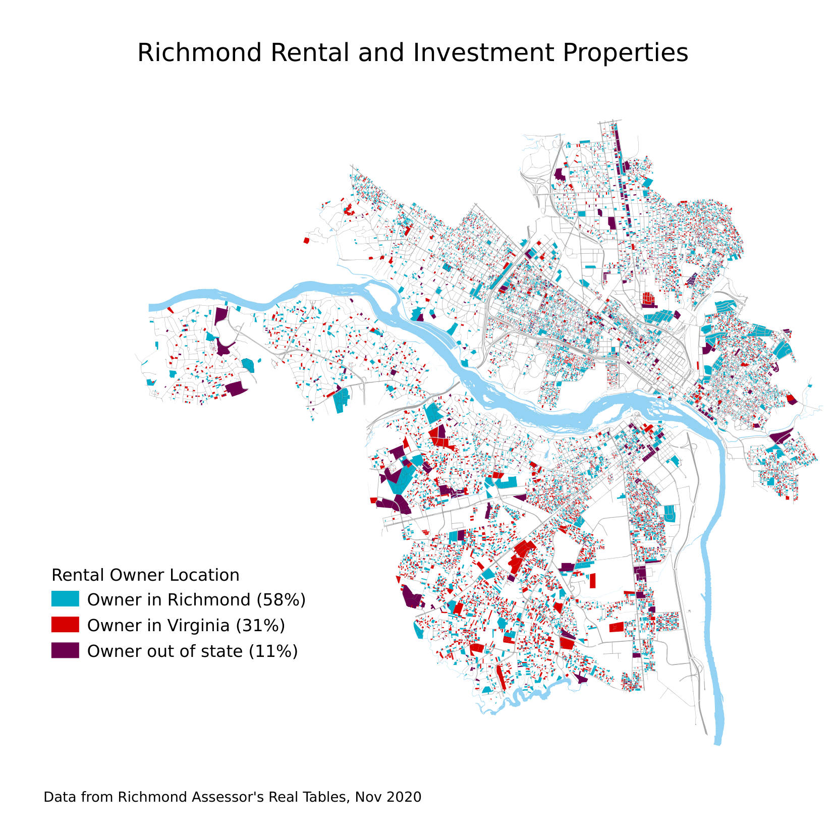 Richmond rentals, categorized by owner distance