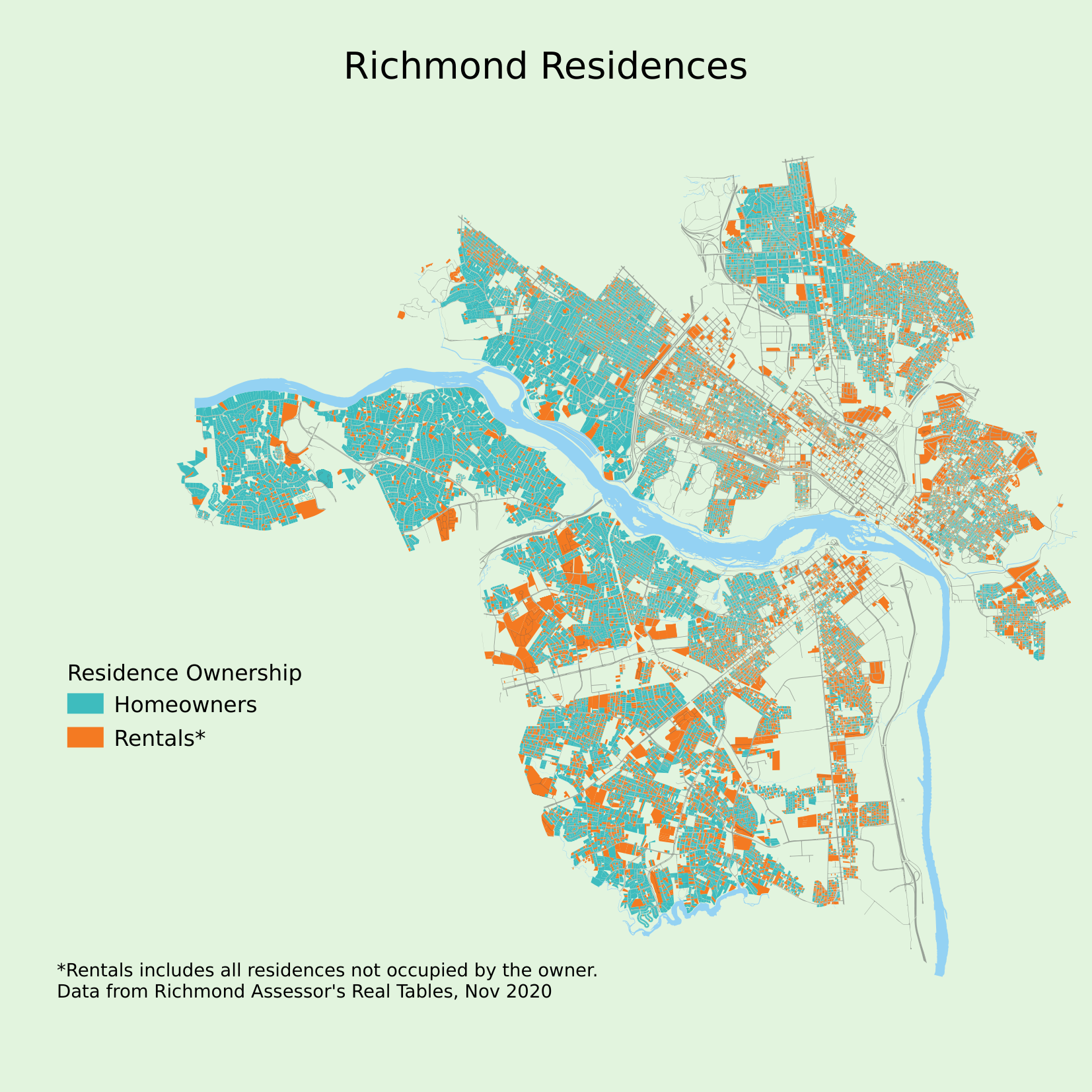 Richmond homes - owned vs rented