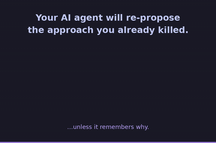 kgai demo: the agent rules out Redis with a reason and kgai records it; a brand-new session checks the decision log before coding and keeps the constraint