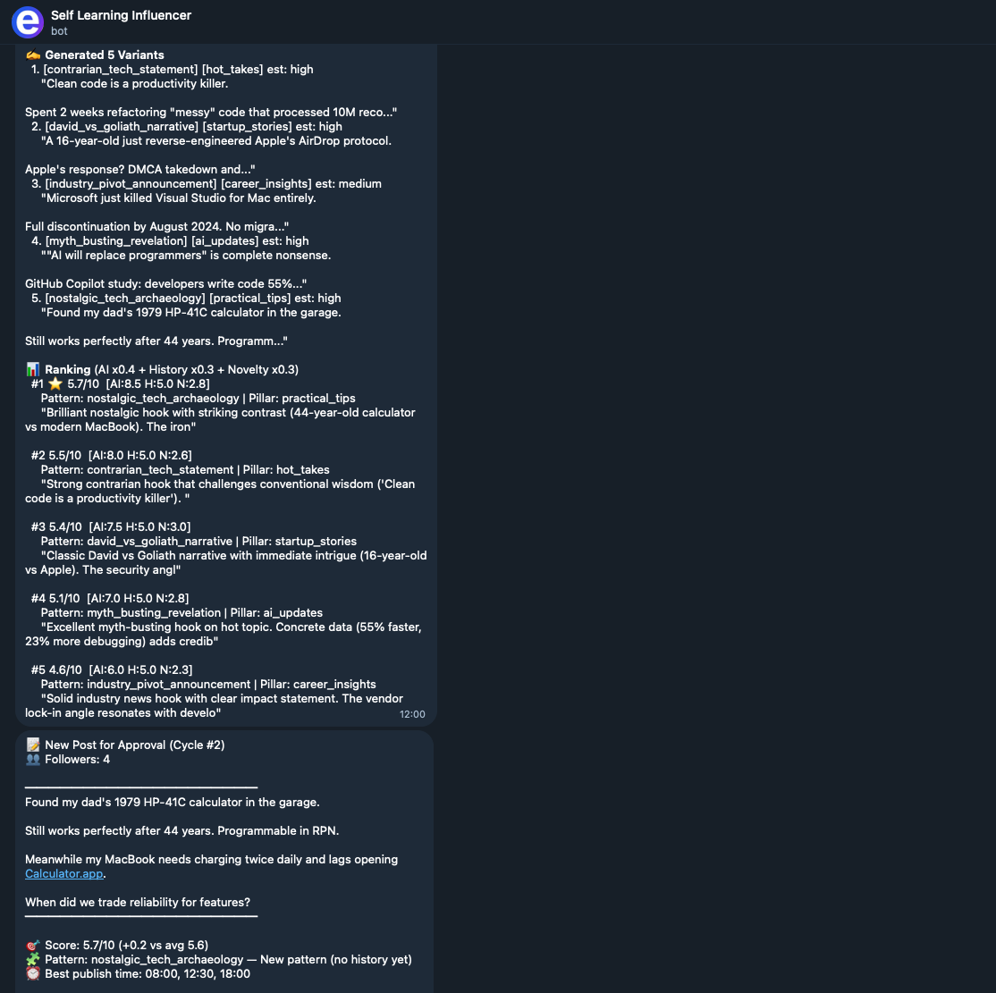 Pipeline report: research results, extracted patterns, generated variants and ranking