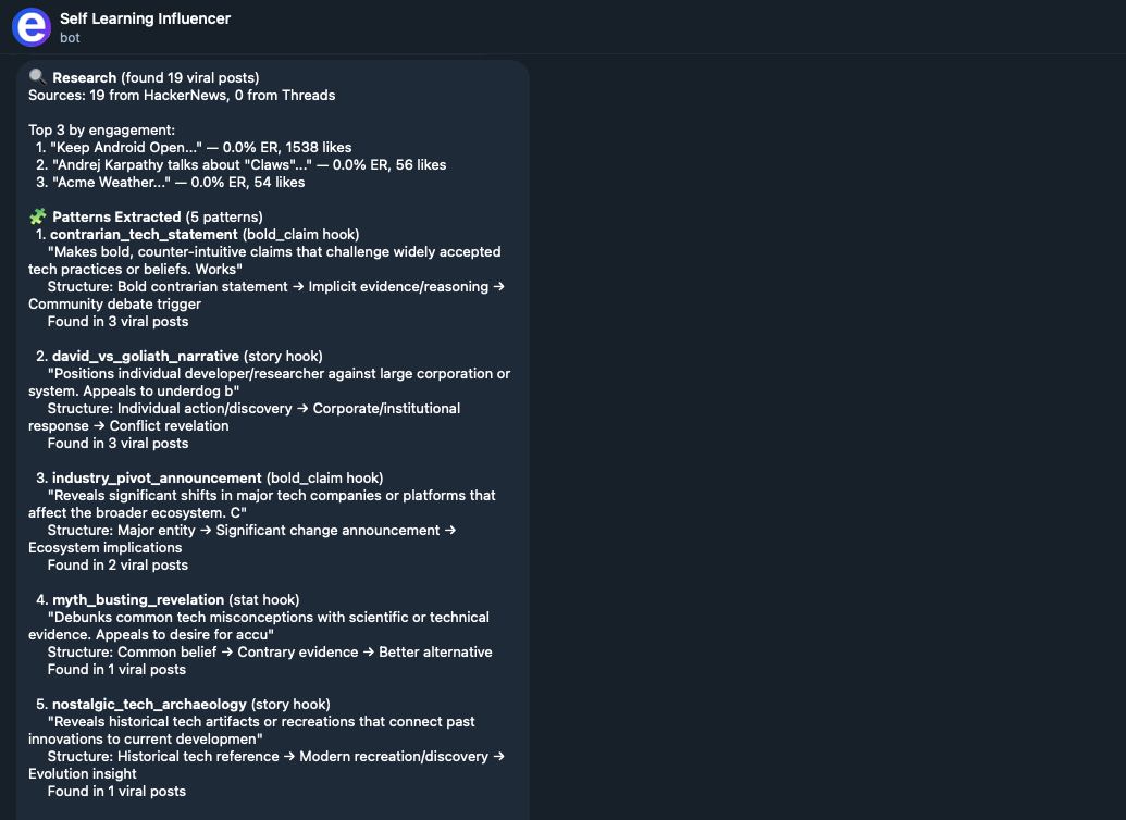 Published post and engagement metrics