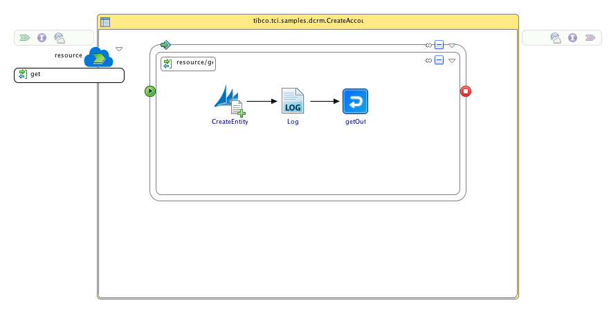 Process Diagram