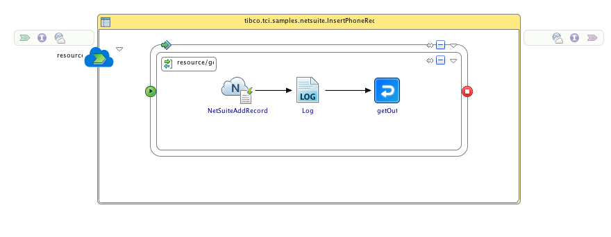 Process Diagram