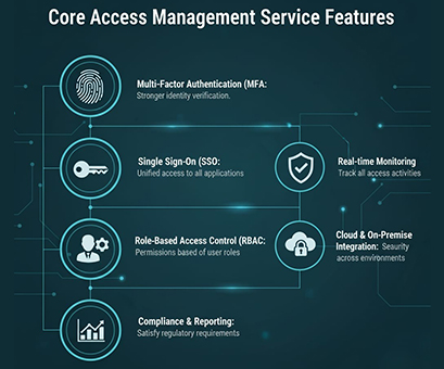 Browser Compatibility Testing