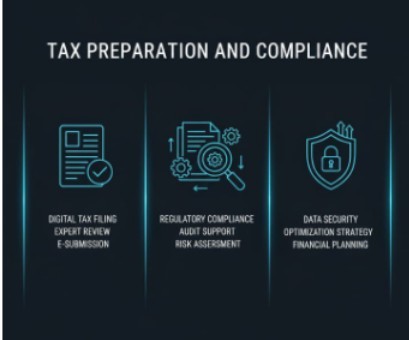 Web App Functionality Validation