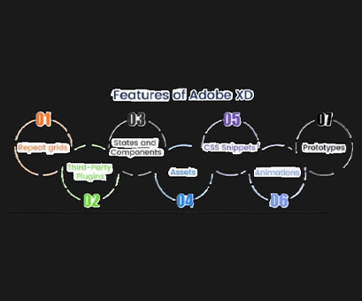 Browser Compatibility Testing
