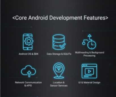 Browser Compatibility Testing