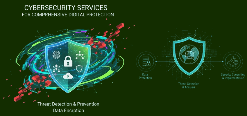 Cybersecurity Services for Comprehensive Digital Protection