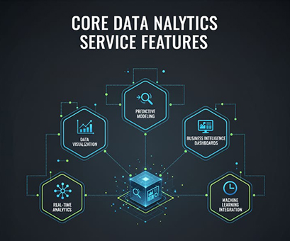 Browser Compatibility Testing