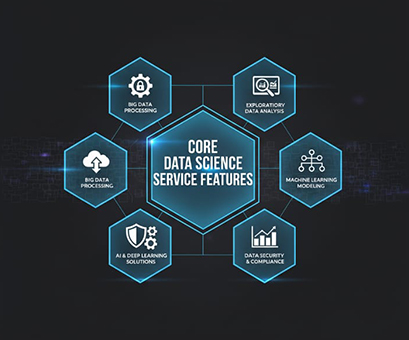 Browser Compatibility Testing