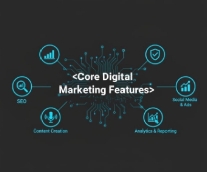 Browser Compatibility Testing