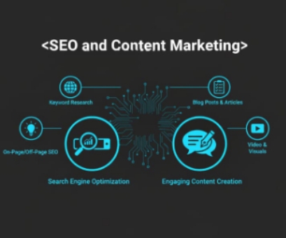 Web App Functionality Validation