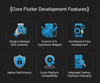 Browser Compatibility Testing