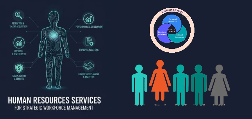 Human Resources Services for Strategic Workforce Management