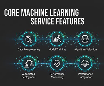 Browser Compatibility Testing