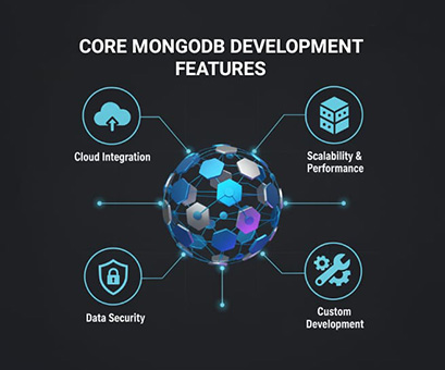 Browser Compatibility Testing