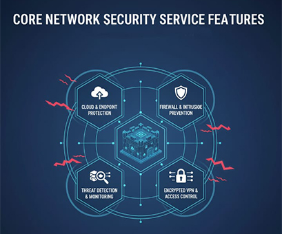 Browser Compatibility Testing