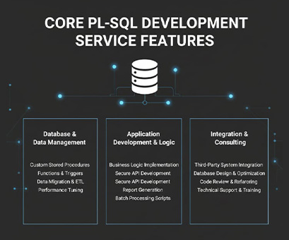 Browser Compatibility Testing
