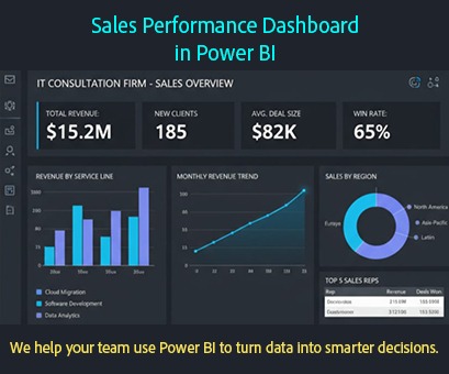 Web App Functionality Validation