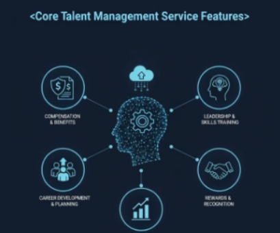 Browser Compatibility Testing