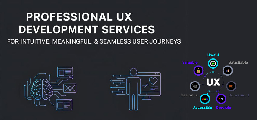 Professional UX Development Services for Intuitive, Meaningful, and Seamless User Journeys