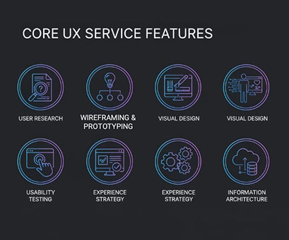 Browser Compatibility Testing
