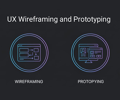 Web App Functionality Validation
