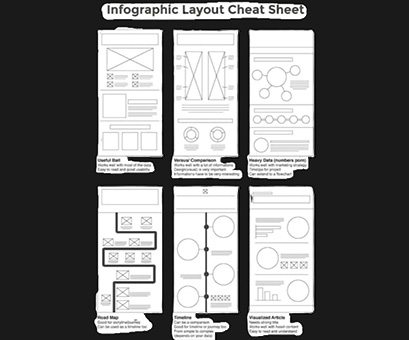 Web App Functionality Validation