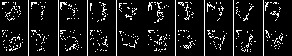 Distillation Results from using Pytorch Implementation (Top) and MinkowskiEngine (Bottom)