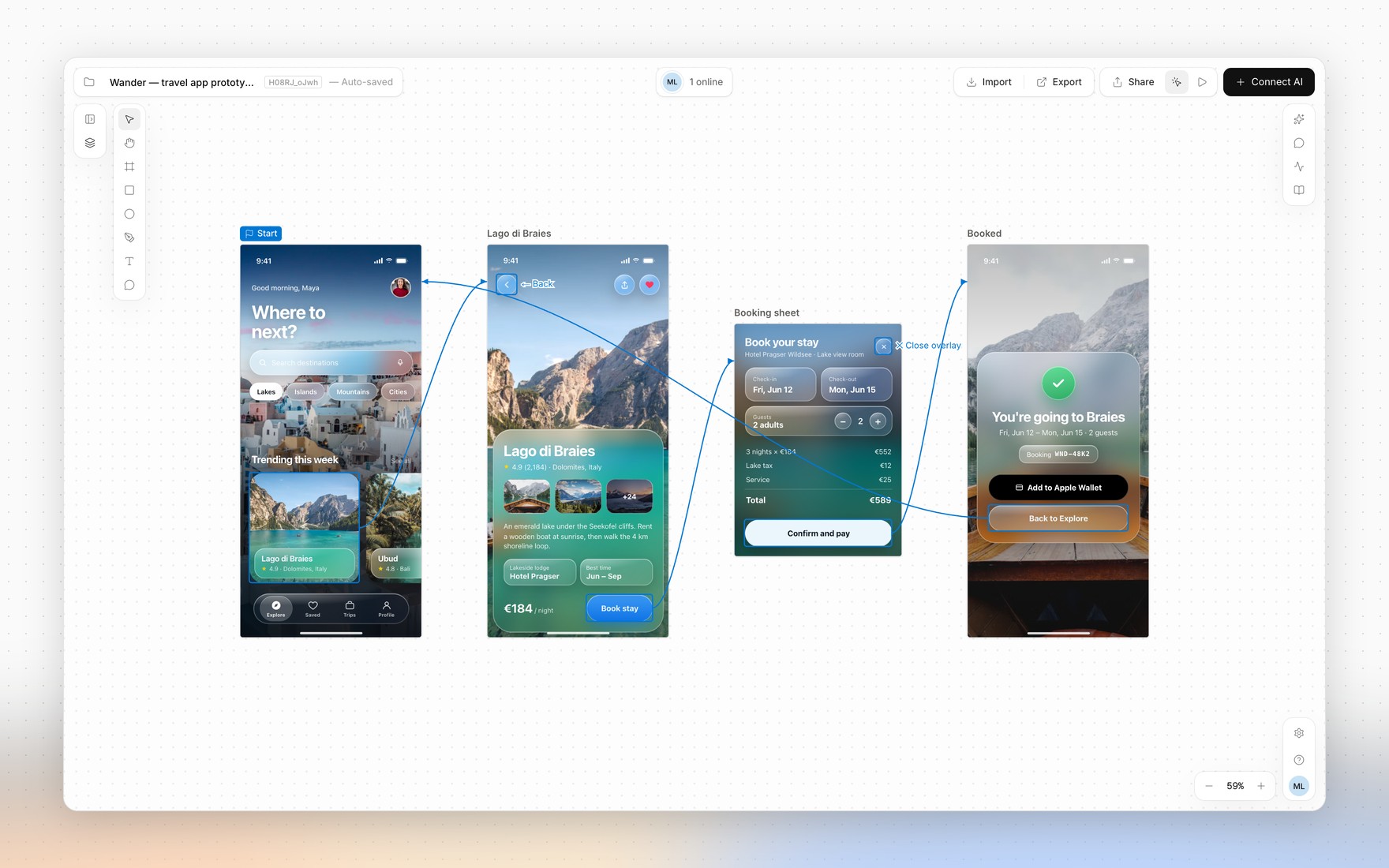 A travel app prototype in Prototype mode: four iPhone screens with liquid-glass panels over photos, blue connectors from a trending card to the destination screen, from Book stay to the booking sheet overlay and from Confirm and pay to the confirmation, and a Start flag on the first screen