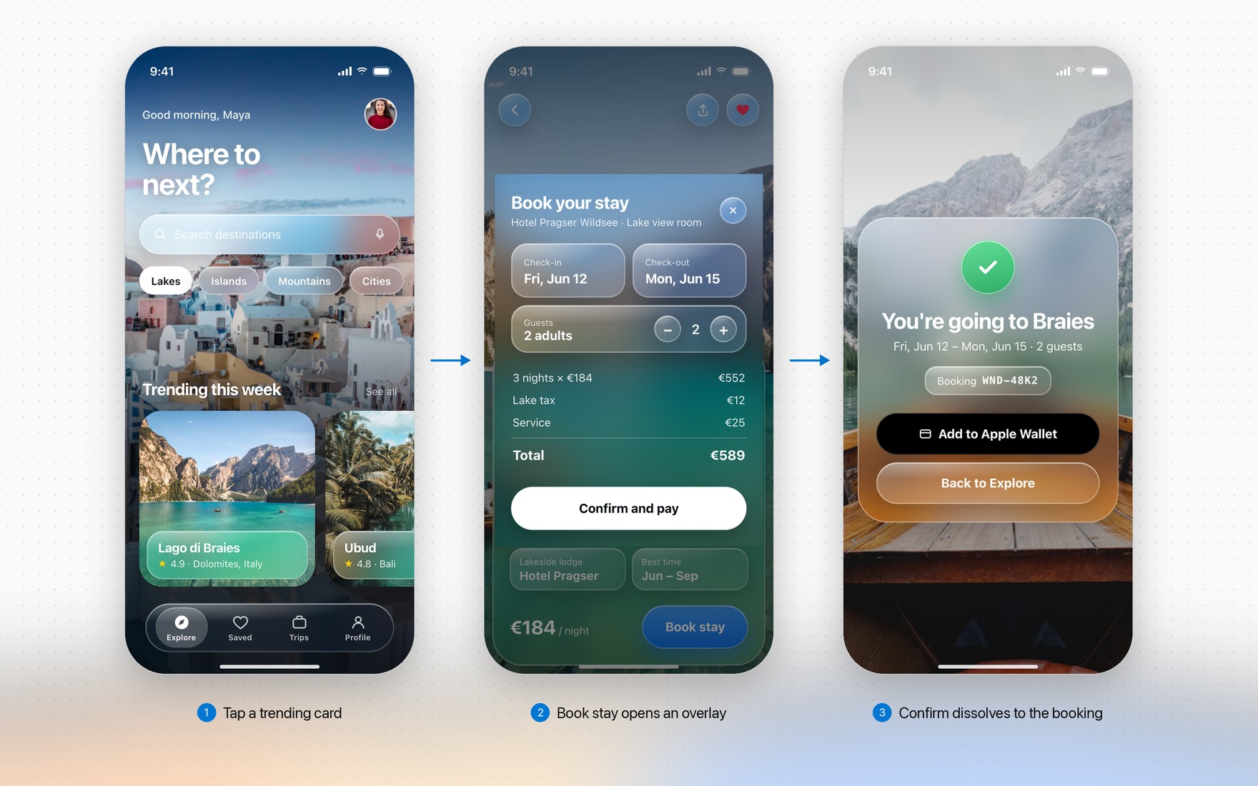 The prototype player at phone size, three steps of the flow: tapping the Lago di Braies card on Explore, Book stay opening the booking sheet as an overlay, and Confirm and pay dissolving to the confirmation