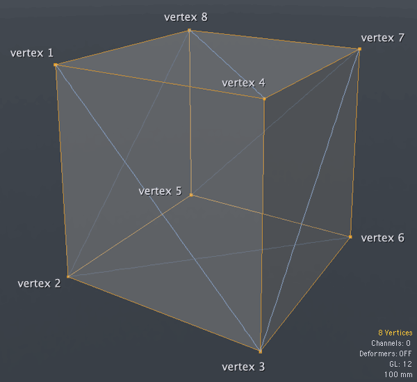 OpenGL là công cụ cực kỳ hữu ích cho các lập trình viên 3D. Hãy xem bức ảnh này để học cách sử dụng OpenGL một cách hiệu quả và tạo ra những thước phim 3D chân thực nhất.