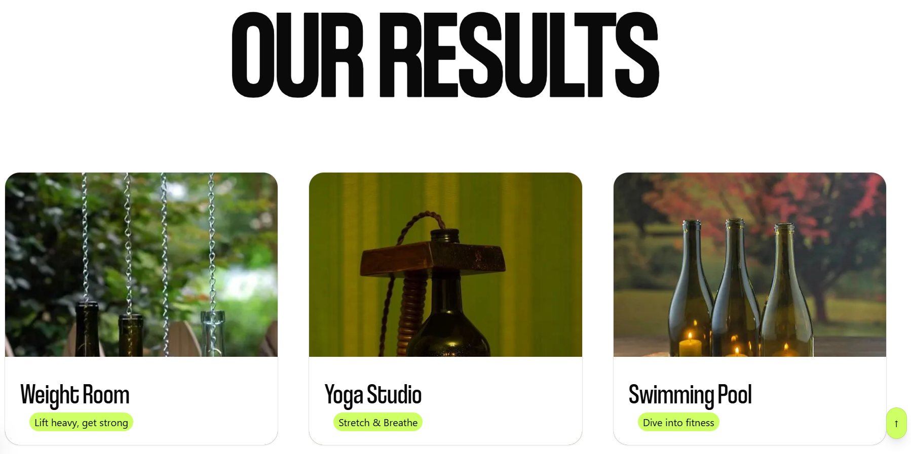 Results