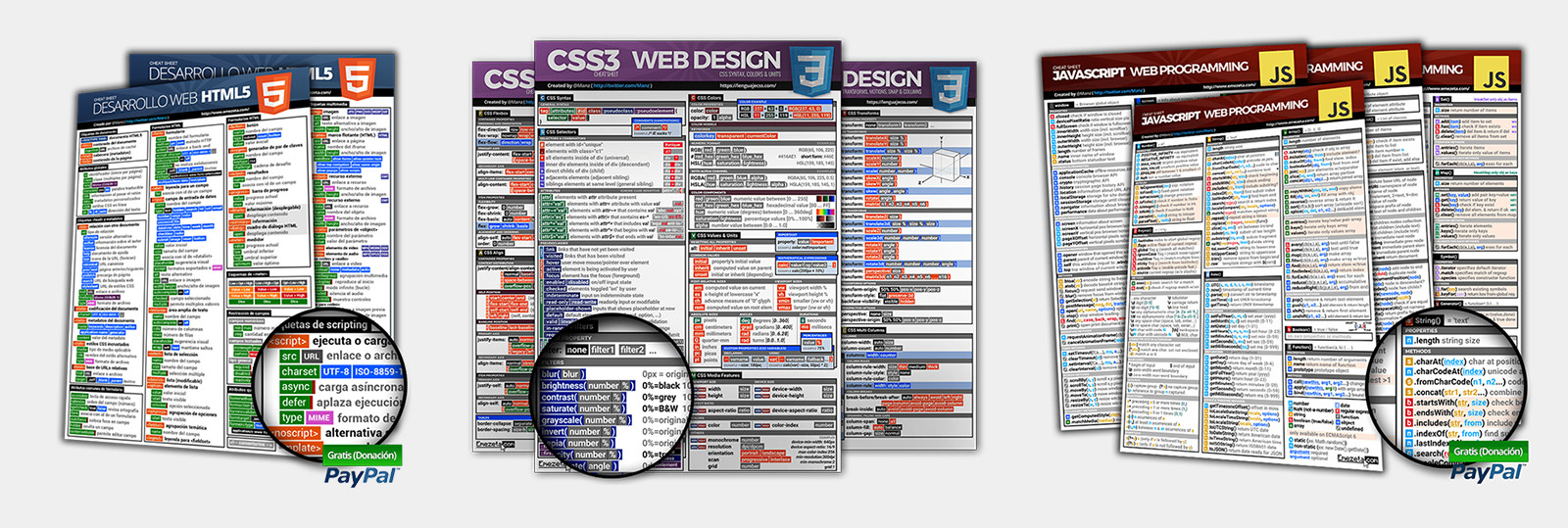 HTML5 CSS3 & Javascript CHEATSHEETS
