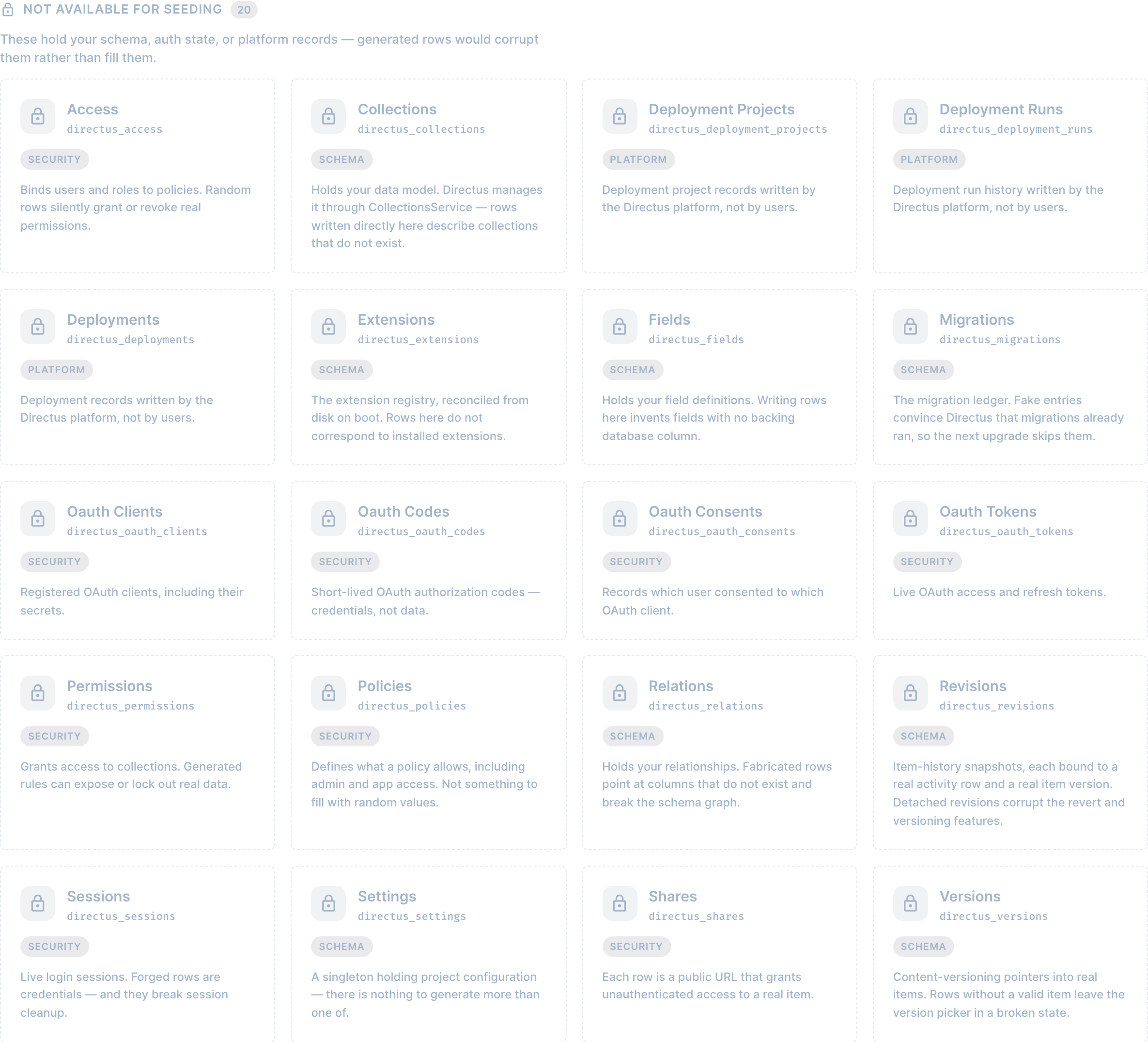 Blocked system collections