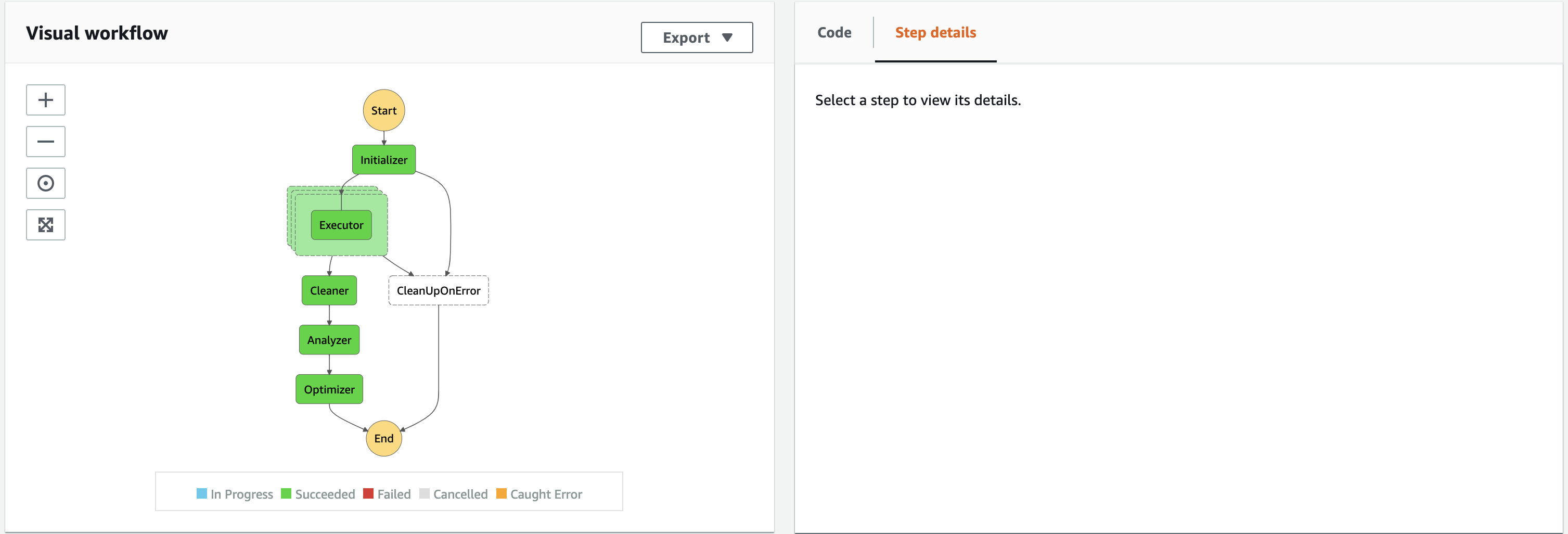 state machine success