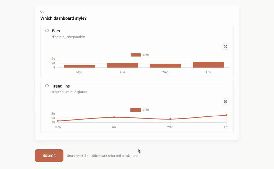Visual answer options: clicking between two options that each carry their own chart