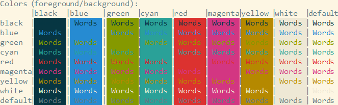 Solarized Light Color Scheme