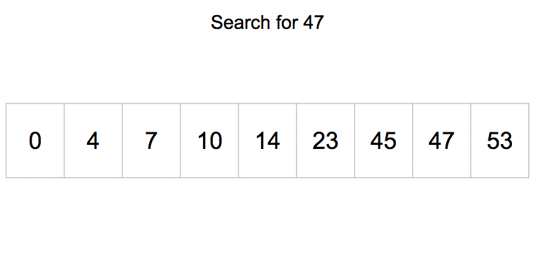 Binary-Search