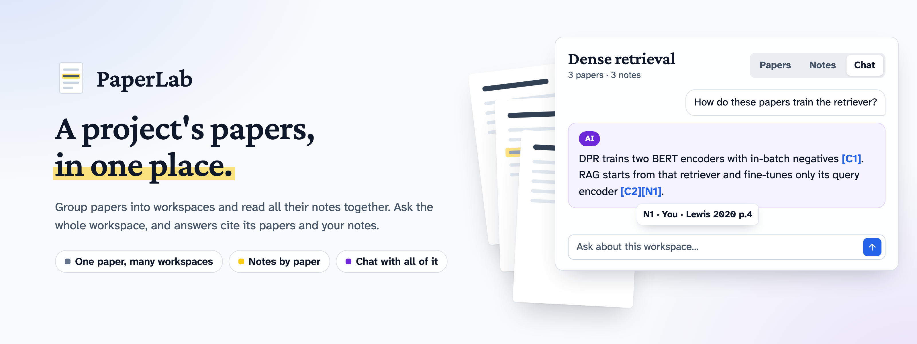 A workspace called Dense retrieval, open on its Chat tab, where an AI answer cites passages from its papers and one of your notes.