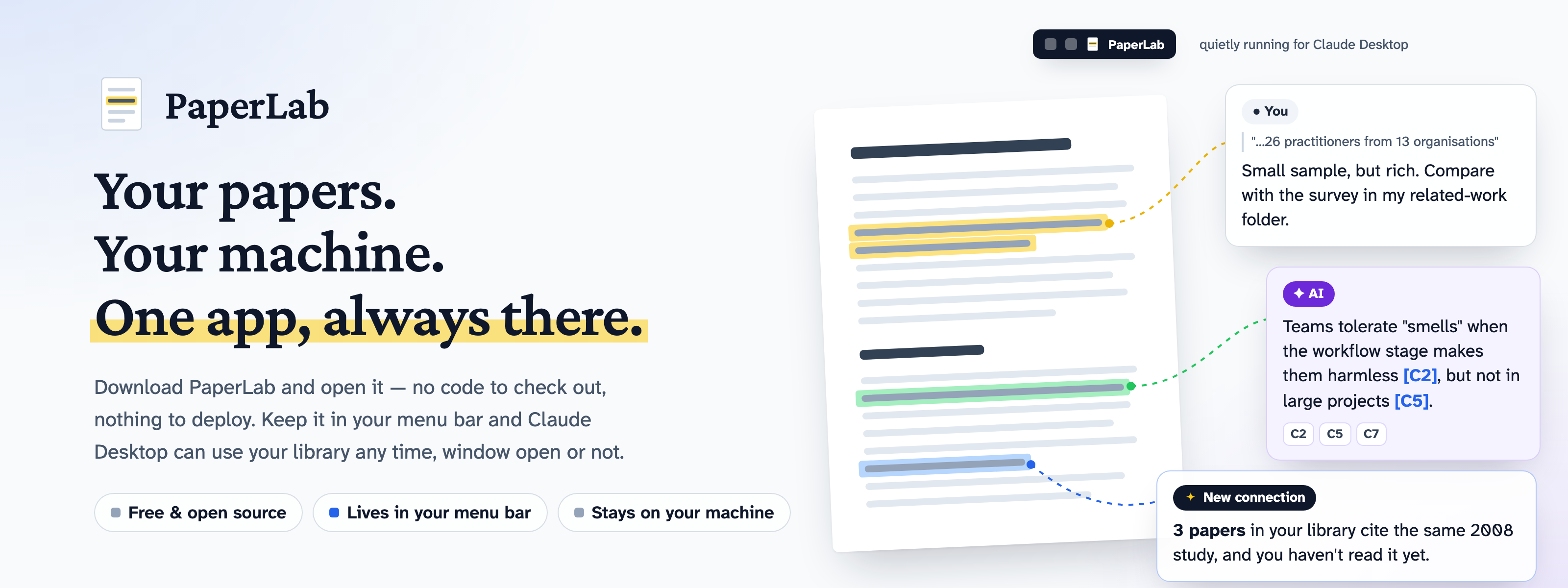PaperLab: your papers, your machine, one app, always there. Download it and open it: a paper's highlights lead to a note, a cited AI answer and a new connection across your library, while PaperLab sits in the menu bar for Claude Desktop.