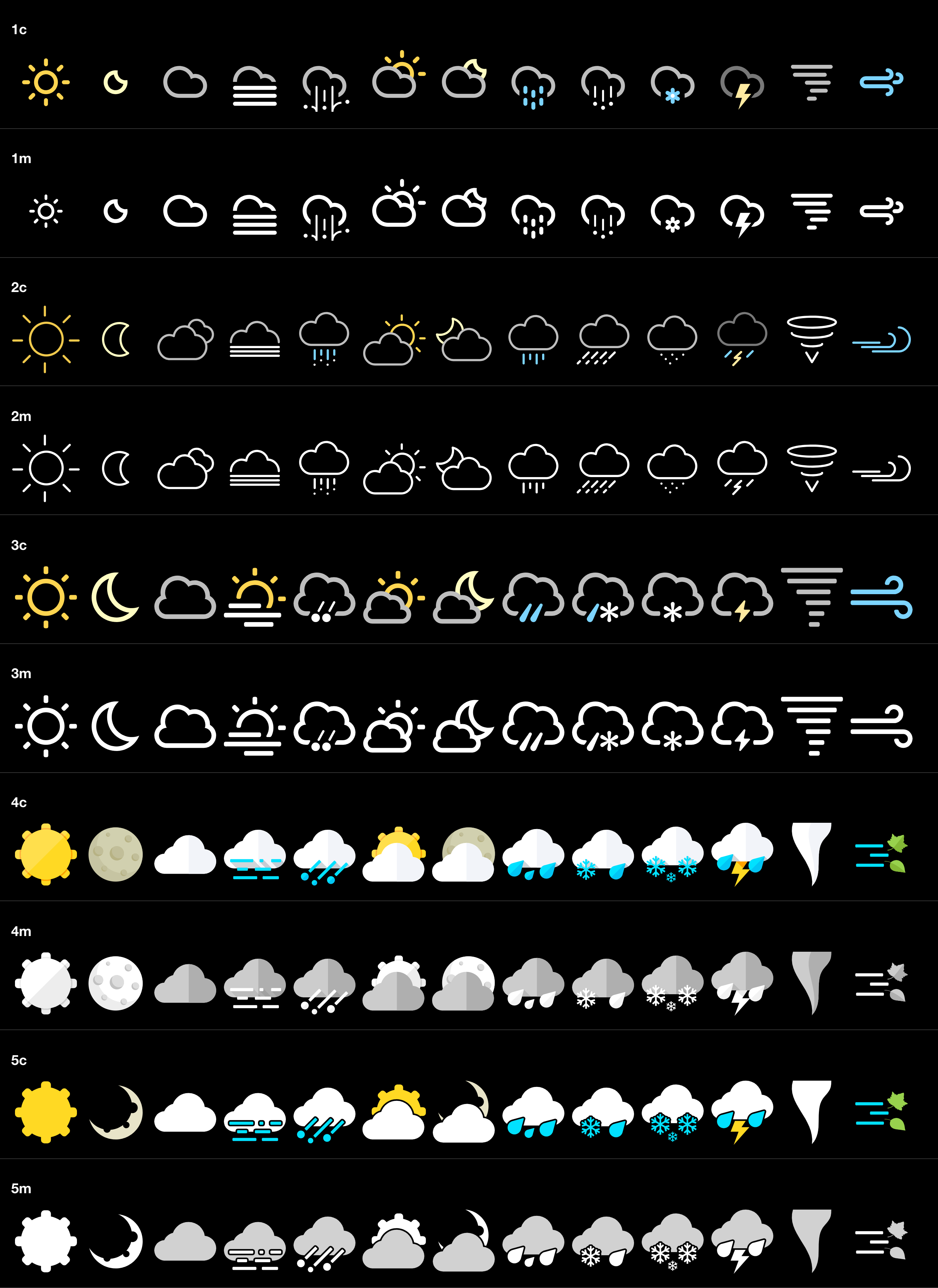 Icon Sets